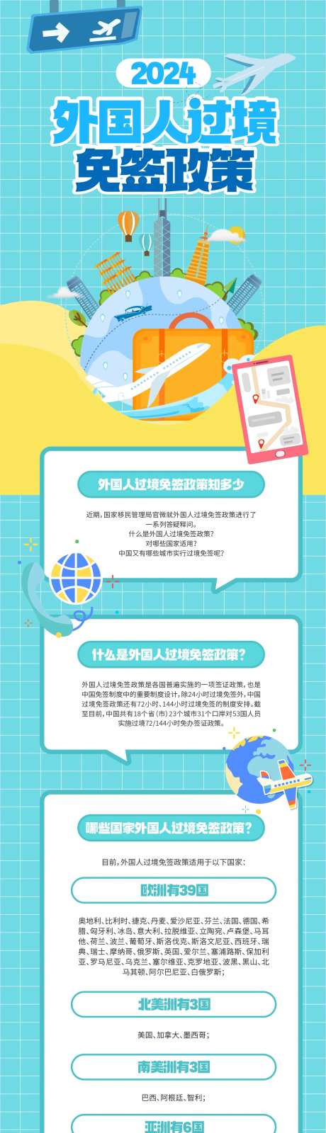 简约矢量卡通外国人过境免签政策长图-采灵感-https://www.cailinggan.com/