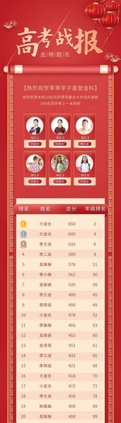 考试分数喜报H5专题设计-采灵感-https://www.cailinggan.com/