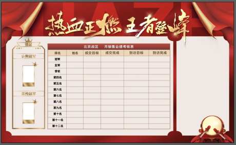 销售业绩考核表-采灵感-https://www.cailinggan.com/