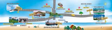 地产路线图卡通游玩旅游周长图海报-采灵感-https://www.cailinggan.com/