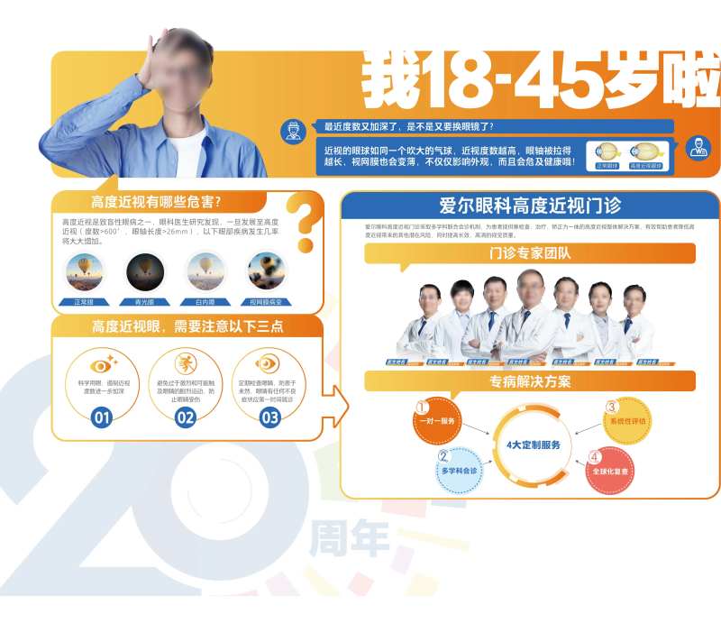 66爱眼日宣传海报展板-采灵感-cailinggan.com