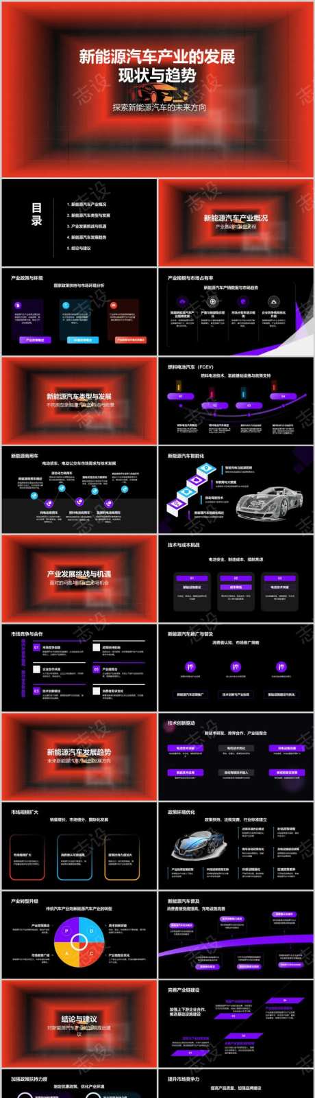 新能源汽车产业的发展现状与趋势PPT-采灵感-https://www.cailinggan.com/