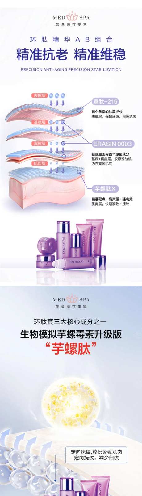 医美皮肤机构抗衰美白成分系列海报-采灵感-https://www.cailinggan.com/