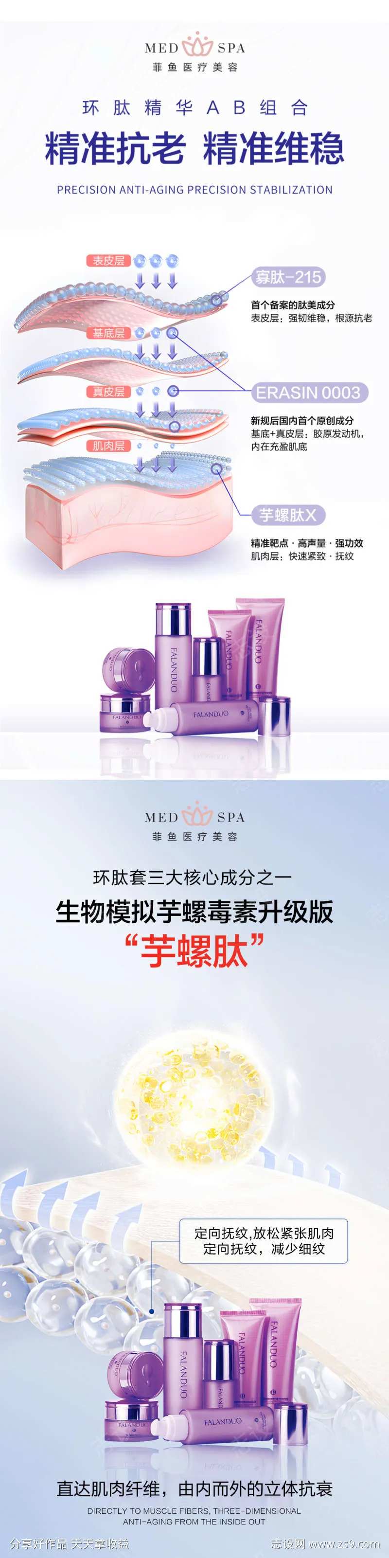 医美皮肤机构抗衰美白成分系列海报-采灵感-cailinggan.com