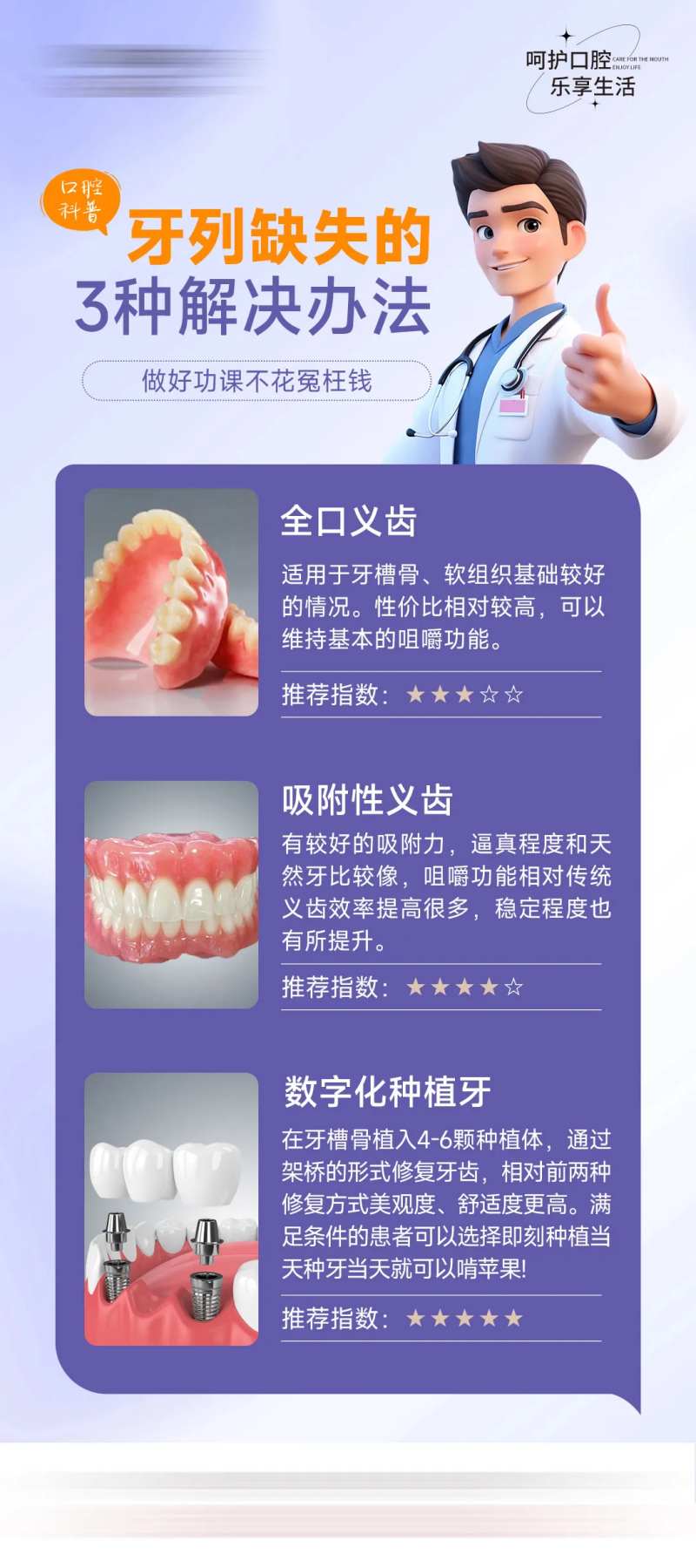 牙列缺失的办法海报-采灵感-cailinggan.com