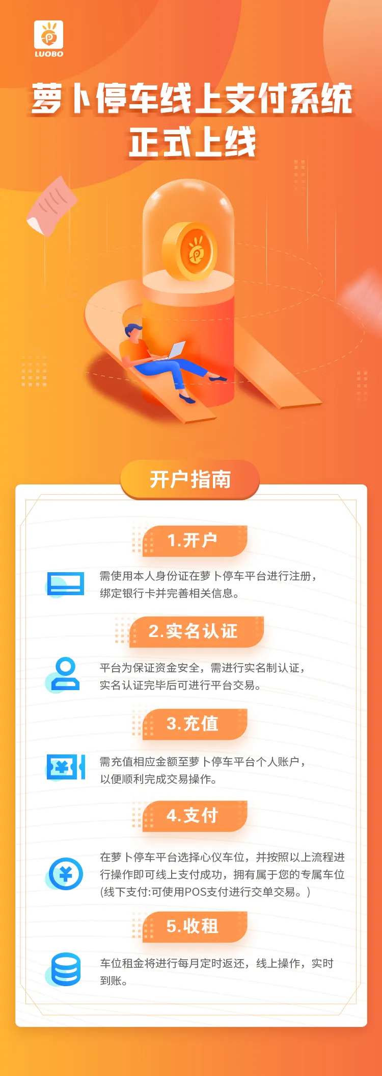 车位多媒体小程序长图-采灵感-cailinggan.com