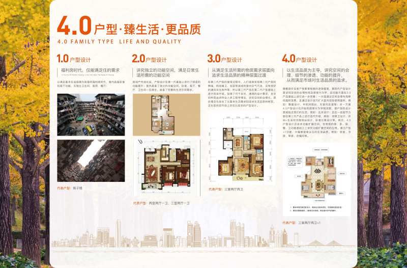 房地产户型对比广告展板-采灵感-cailinggan.com