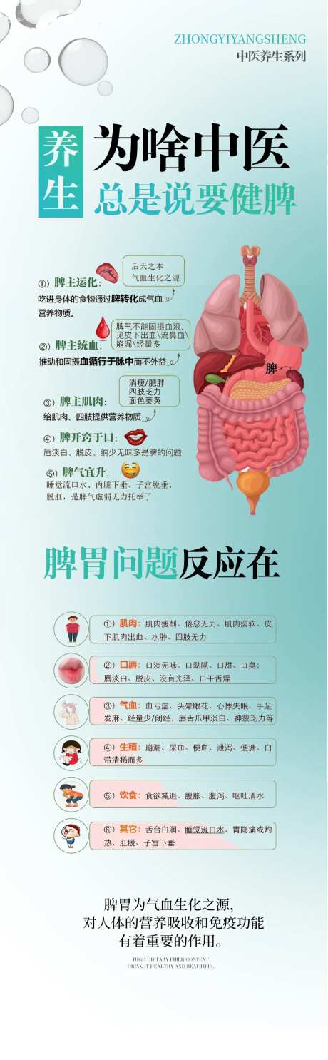 中医讲脾胃长图-采灵感-https://www.cailinggan.com/