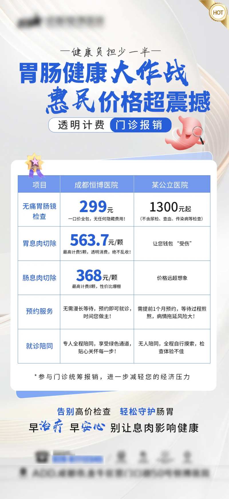 医院胃肠镜价格对比优势对比简约海报-采灵感-cailinggan.com