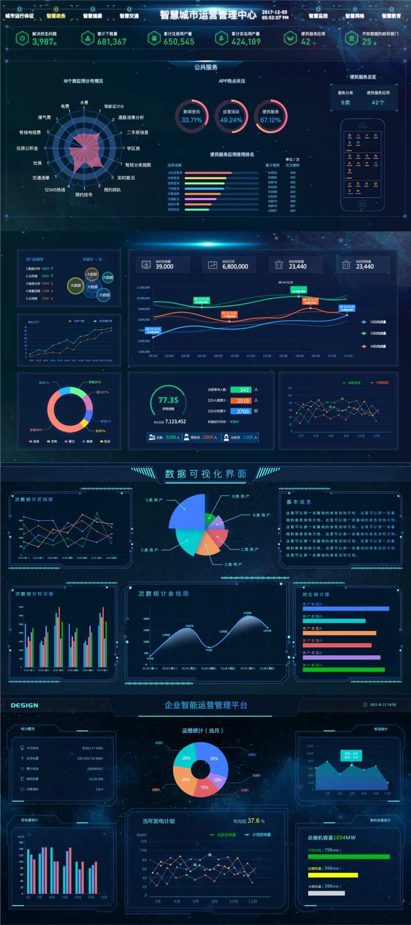 软件UI界面数字监控系统-采灵感-cailinggan.com