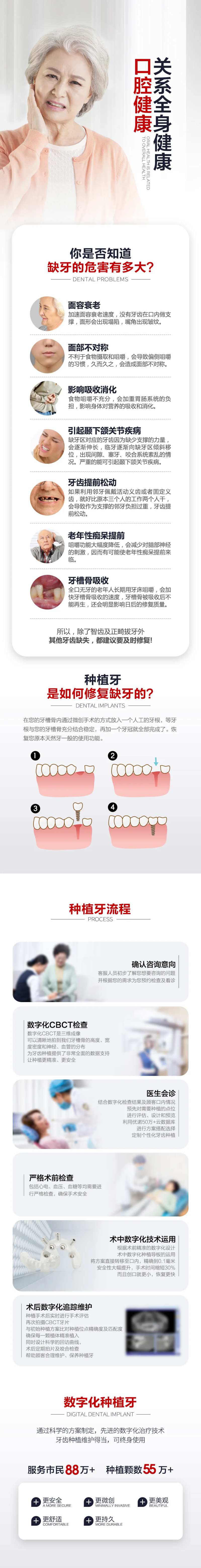 缺牙危害-采灵感-cailinggan.com