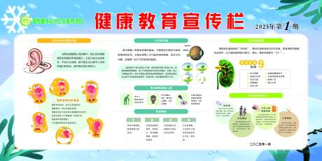 健康教育宣传栏 -采灵感-https://www.cailinggan.com/