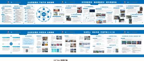 施工现场安全质量观摩围挡-采灵感-https://www.cailinggan.com/