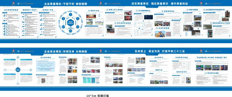 施工现场安全质量观摩围挡-采灵感-cailinggan.com