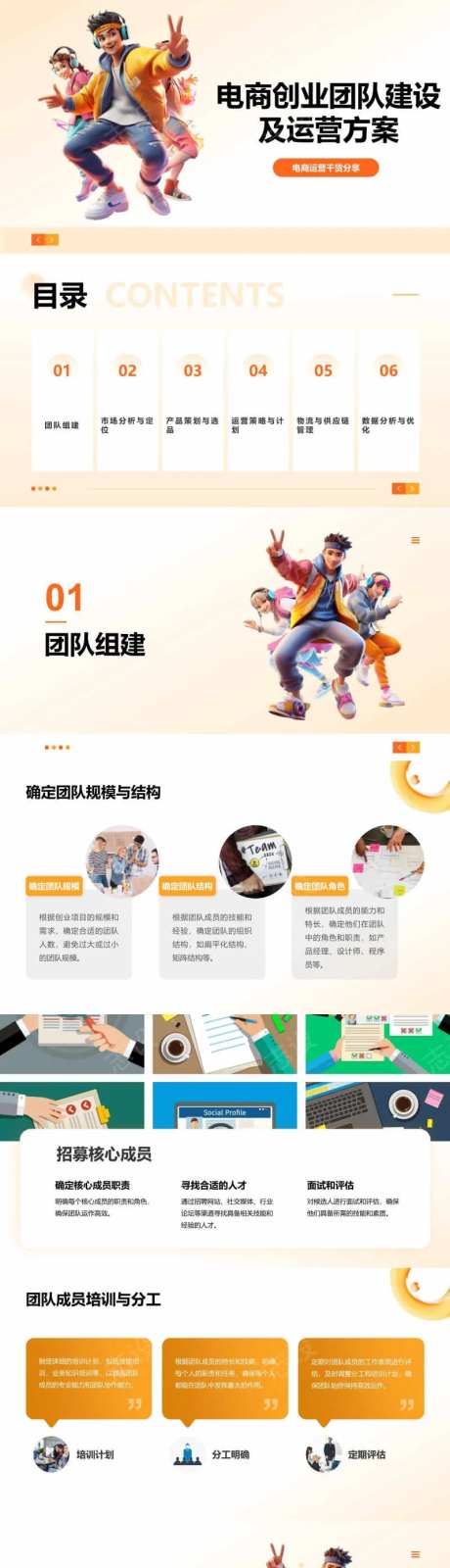 电商创业团队建设及运营方案PPT-采灵感-https://www.cailinggan.com/