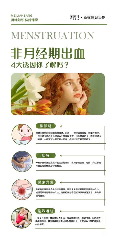 私密非月经出血科普海报-采灵感-https://www.cailinggan.com/
