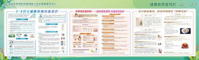 医疗科普展板-采灵感-cailinggan.com