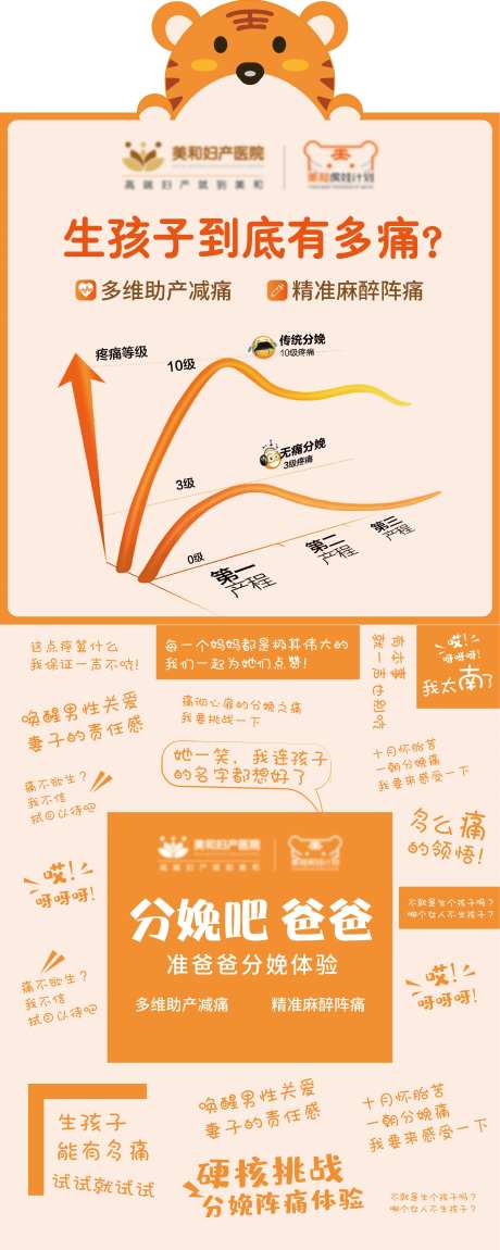 分娩体验活动展板-采灵感-https://www.cailinggan.com/