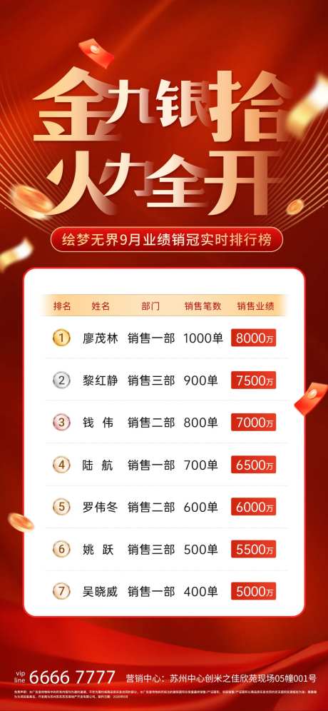 销售业绩榜-采灵感-https://www.cailinggan.com/