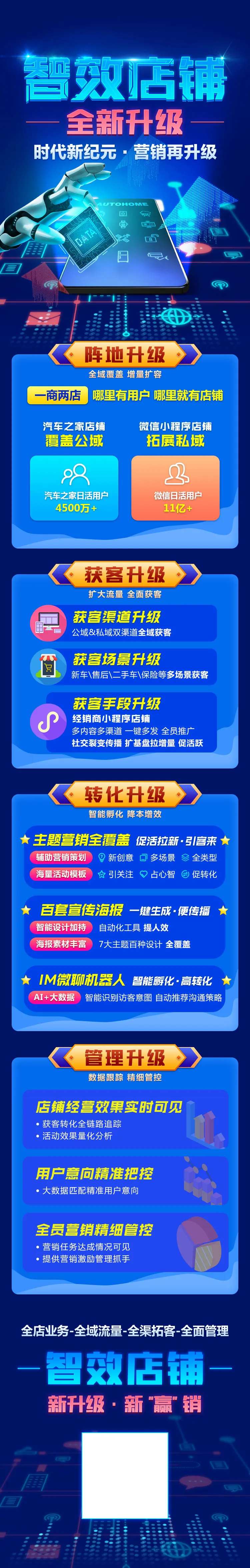 大数据智能店铺长图-采灵感-cailinggan.com