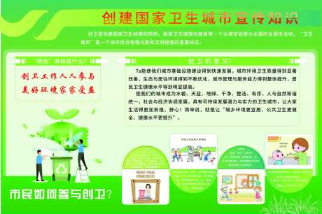 创卫海报展板-采灵感-https://www.cailinggan.com/