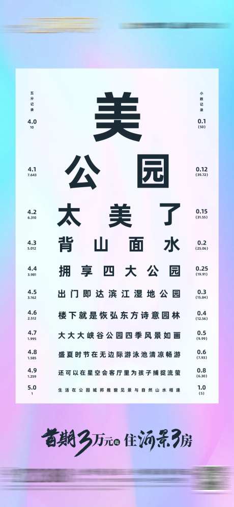 地产视力表创意海报-采灵感-https://www.cailinggan.com/