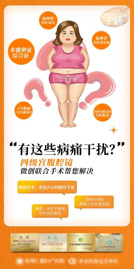 多囊卵巢综合征科普海报-采灵感-https://www.cailinggan.com/