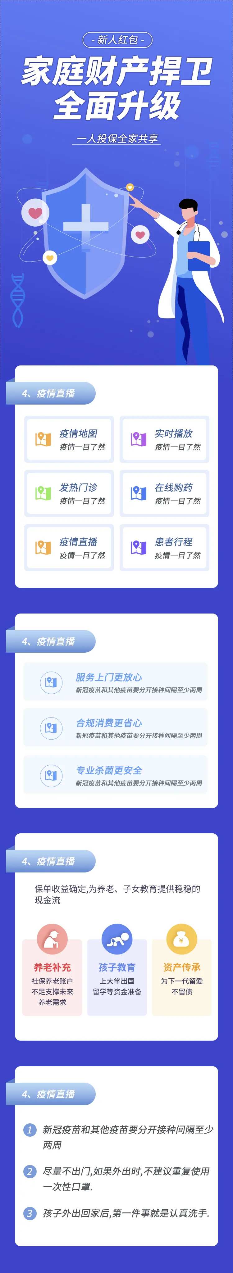 医疗医院治疗医疗知识宣传-采灵感-cailinggan.com
