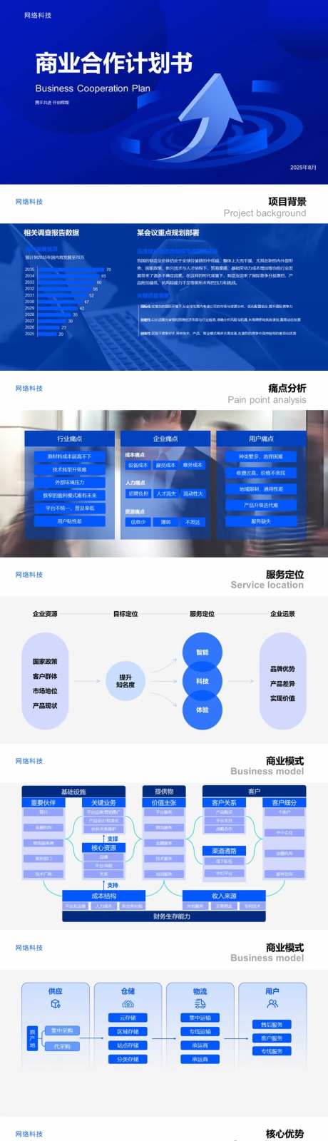 高端商务融资投资计划书PPT-采灵感-https://www.cailinggan.com/