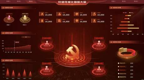 大数据可视化党建UI设计-采灵感-https://www.cailinggan.com/