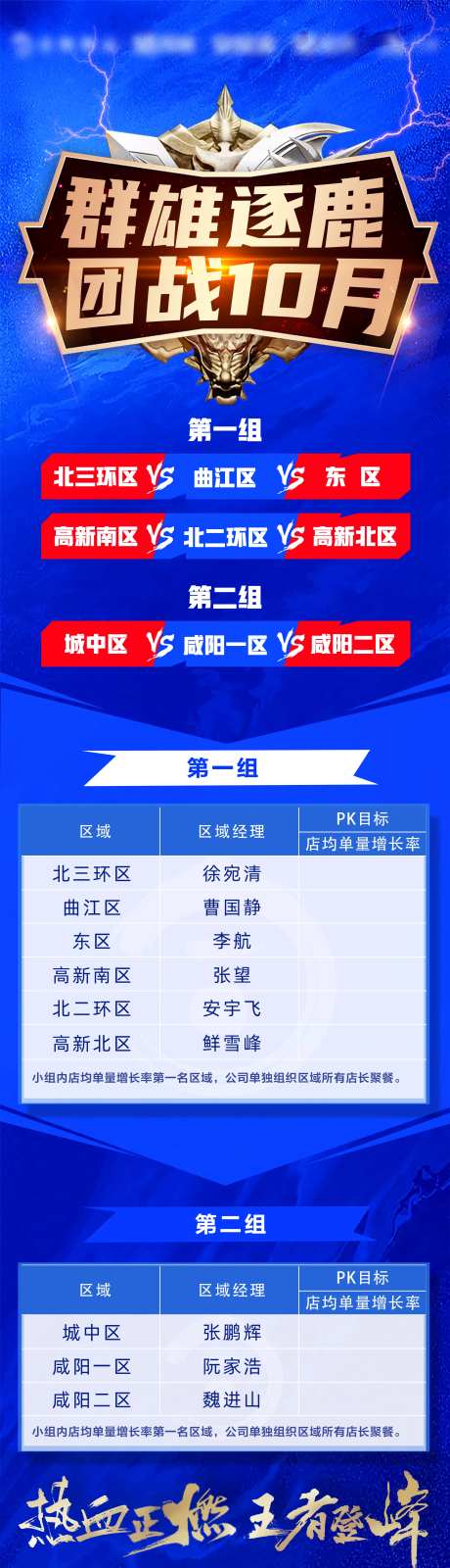 群雄逐鹿团战10月蓝金长图海报-采灵感-https://www.cailinggan.com/