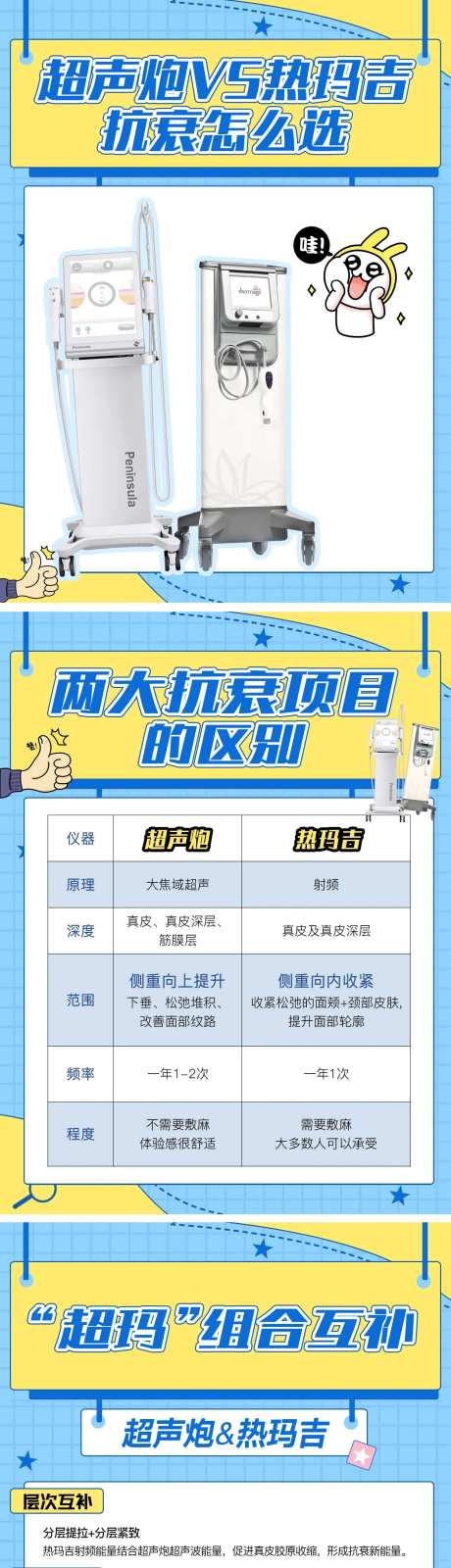 超声炮VS热玛吉海报-采灵感-https://www.cailinggan.com/