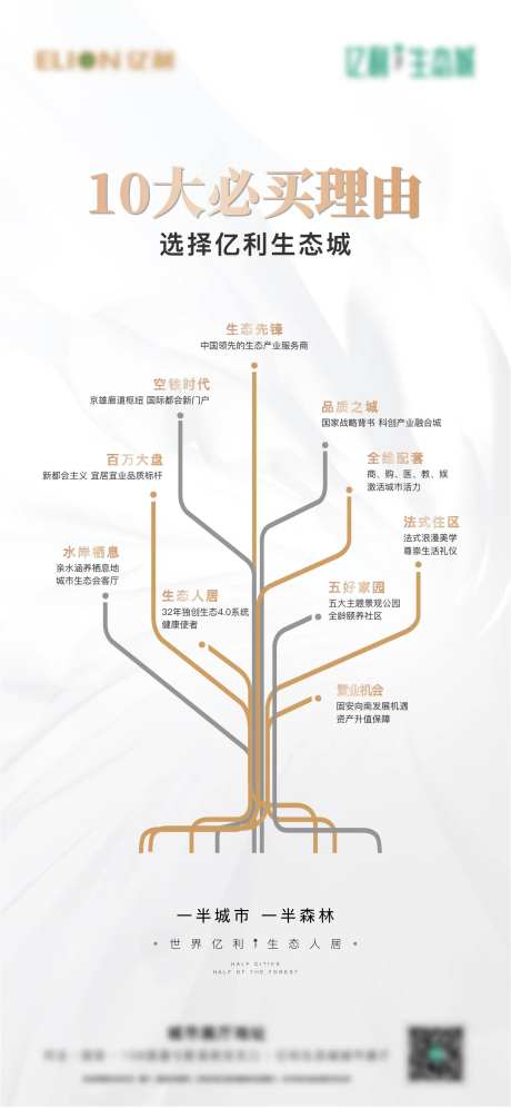 地产十大必买理由海报-采灵感-https://www.cailinggan.com/