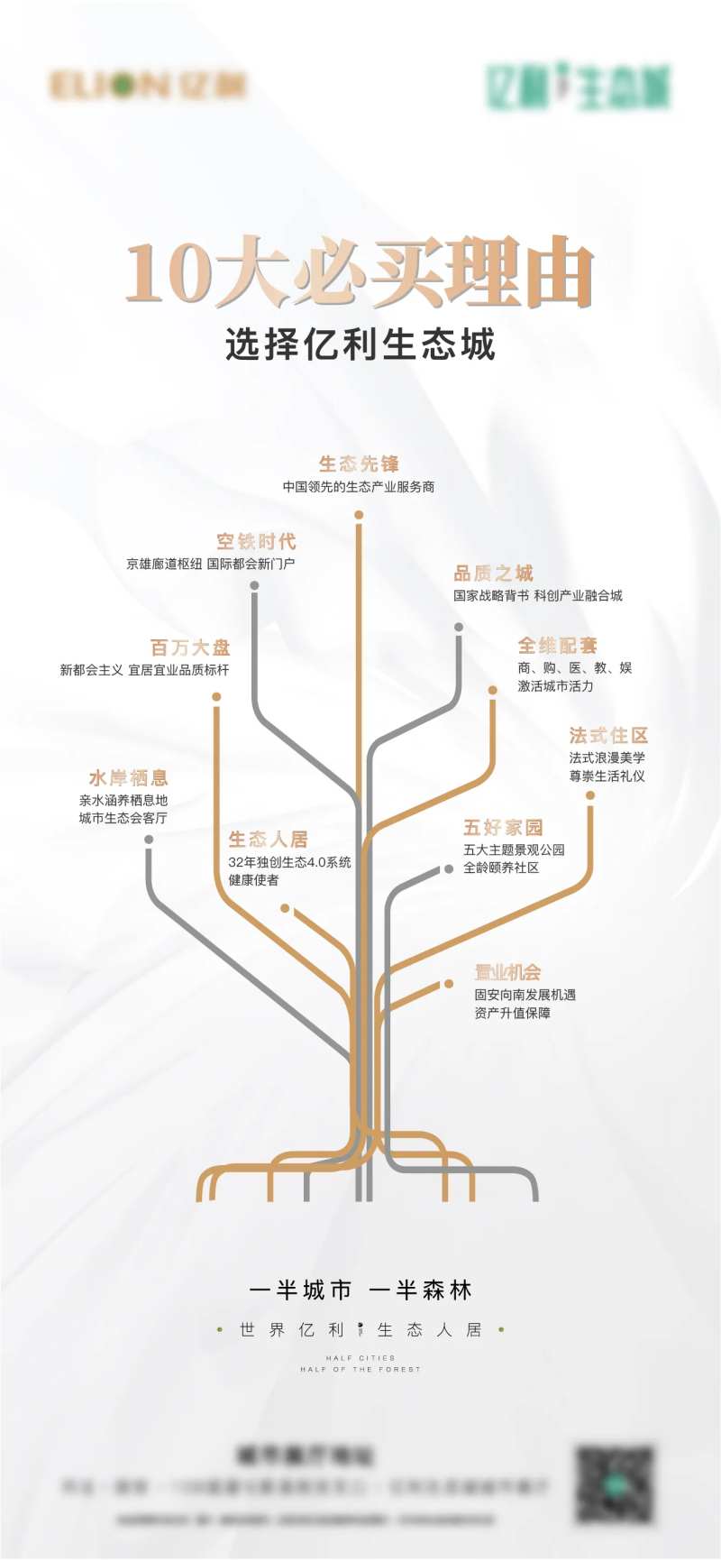 地产十大必买理由海报-采灵感-cailinggan.com