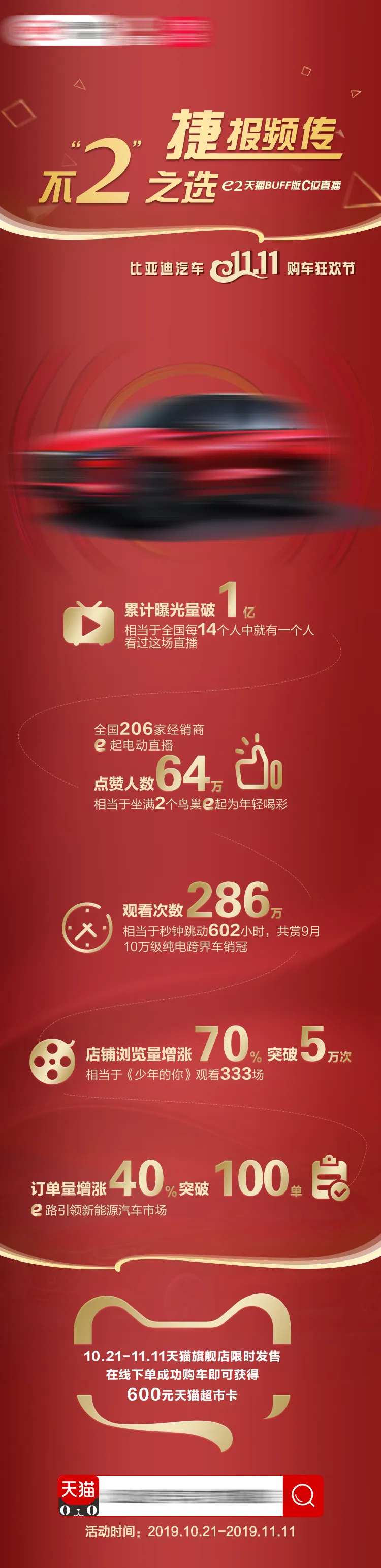 红色直播数据战报长图-采灵感-cailinggan.com