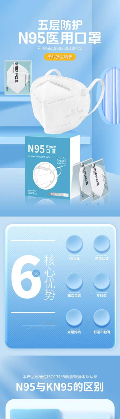 N95医用防护口罩详情页-采灵感-https://www.cailinggan.com/