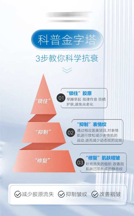 3步教你科学抗衰海报-采灵感-https://www.cailinggan.com/