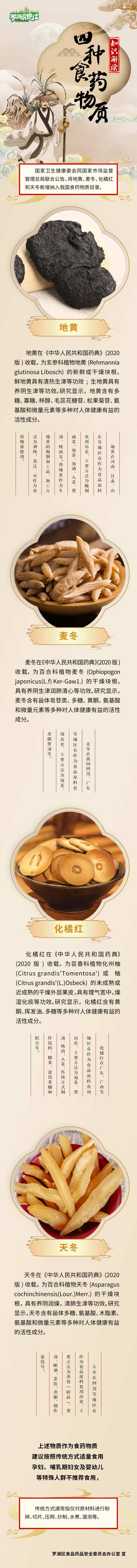 四种食药物质知识解读海报长图-采灵感-cailinggan.com