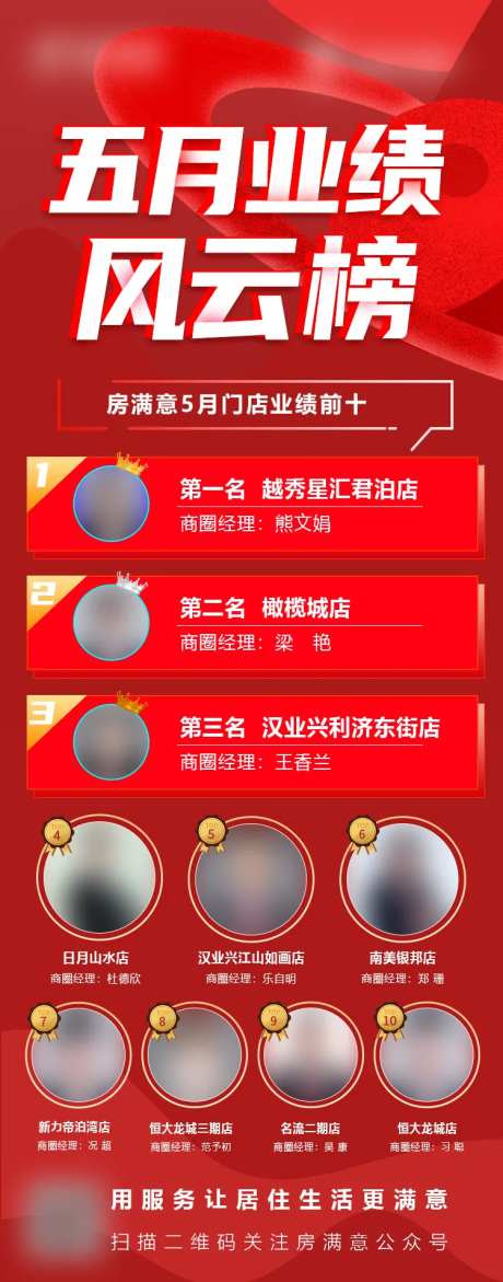 月度门店业绩排行榜海报-采灵感-https://www.cailinggan.com/