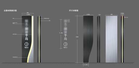 地产户外精神保垒导视指示架-采灵感-https://www.cailinggan.com/