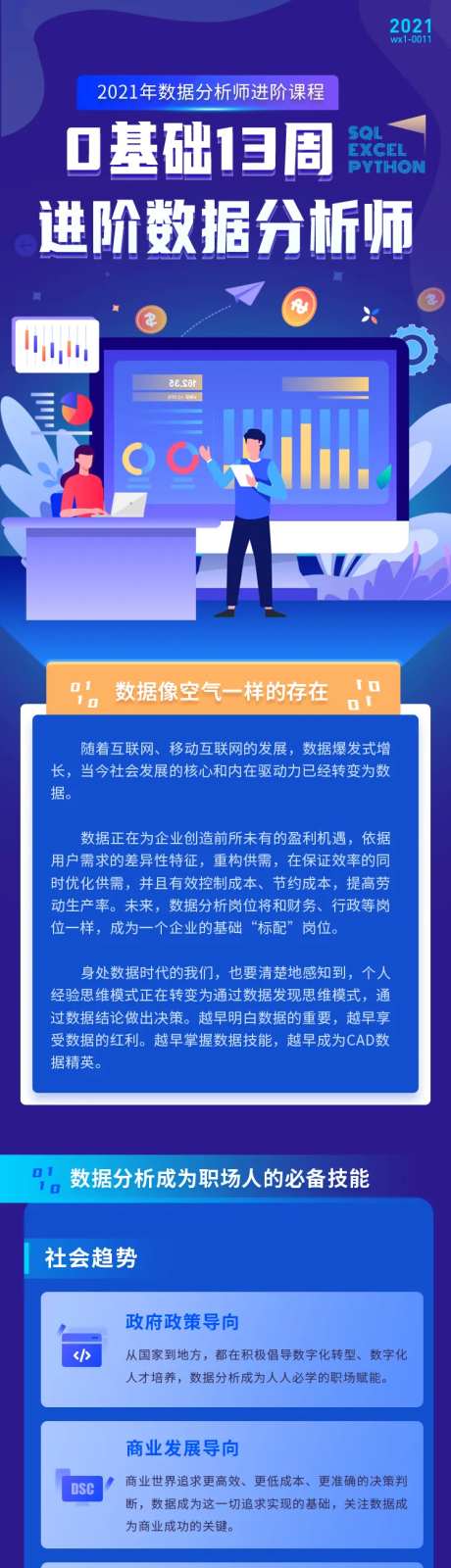 插画科技数据分析培训H5专题设计-采灵感-https://www.cailinggan.com/