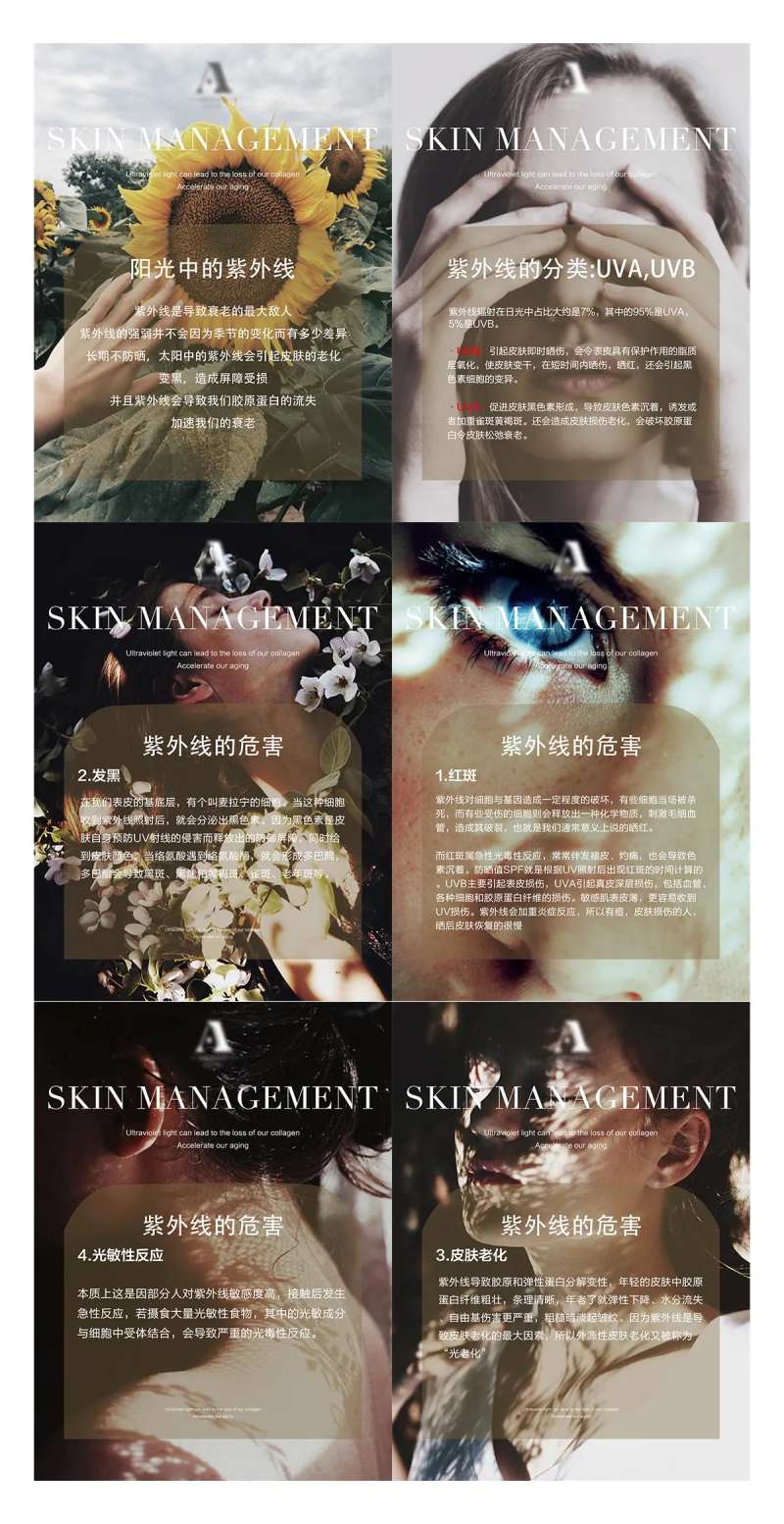 紫外线的危害科普海报-采灵感-cailinggan.com