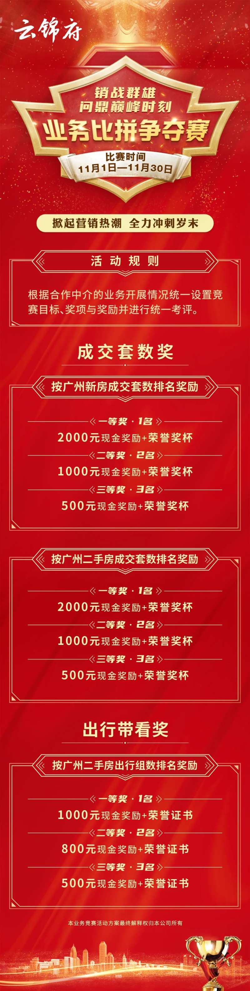 地产业务比拼竞赛长图海报-采灵感-cailinggan.com
