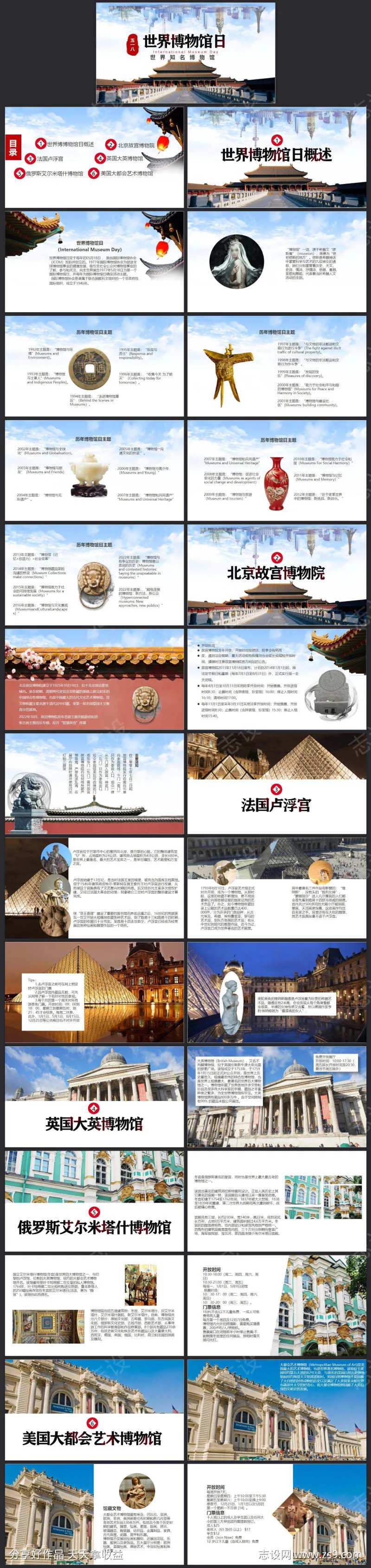世界博物馆日讲堂课件PPT-采灵感-cailinggan.com