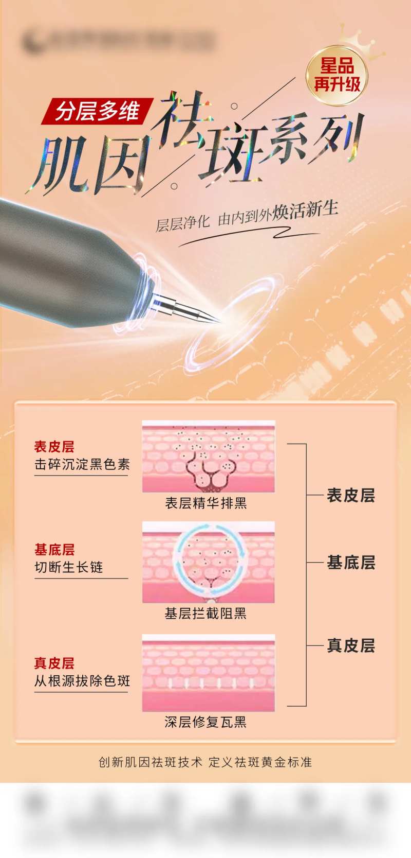 肌因分层多维祛斑系列-采灵感-cailinggan.com