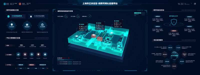 数字机房可视化运维平台UI设计-采灵感-cailinggan.com