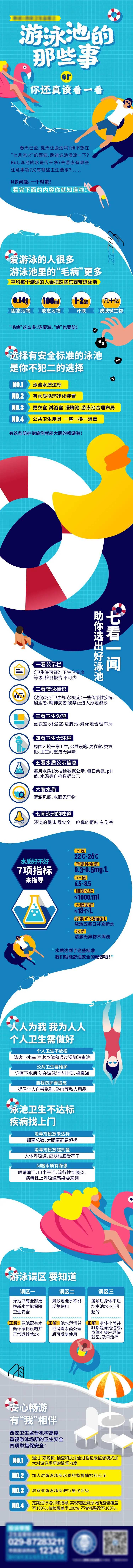 游泳池科普长图海报-采灵感-cailinggan.com