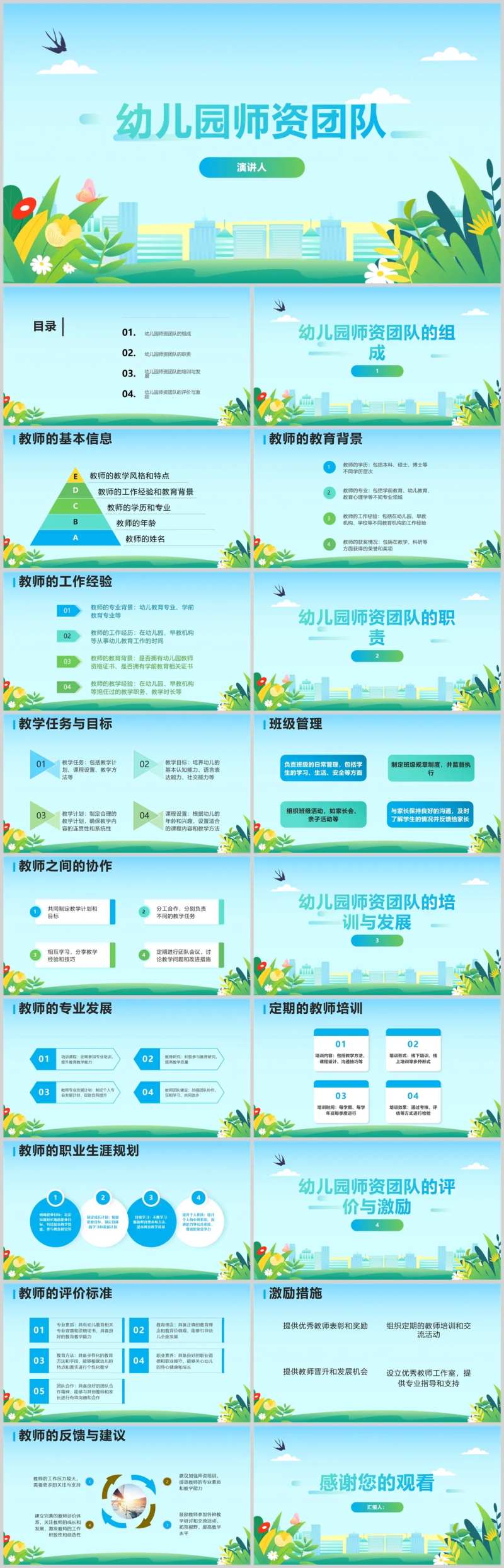 幼儿园师资团队PPT-采灵感-cailinggan.com