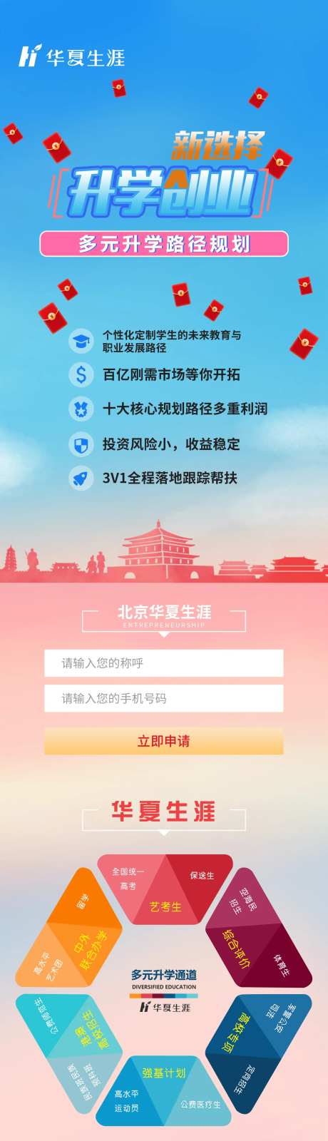 多元升学长图-采灵感-https://www.cailinggan.com/