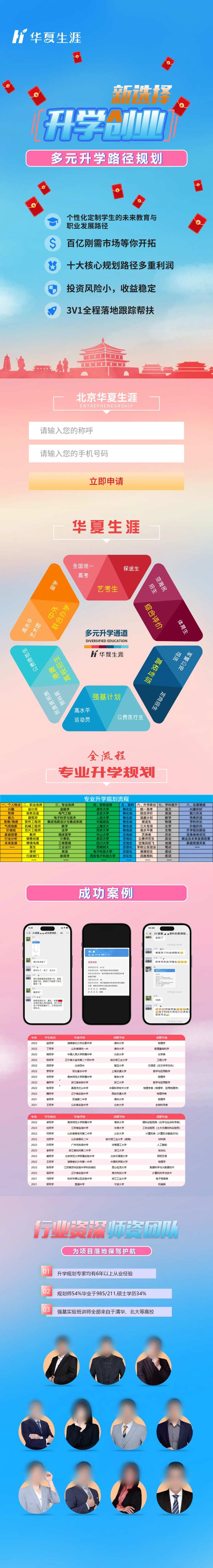 多元升学长图-采灵感-cailinggan.com